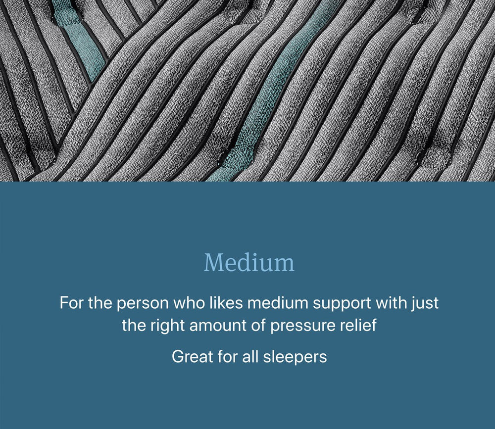 Beautyrest Core Level 2 Medium Innerspring Mattress by Simmons