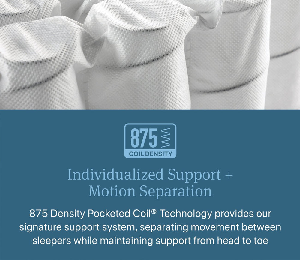 Beautyrest Core Level 2 Medium Innerspring Mattress by Simmons