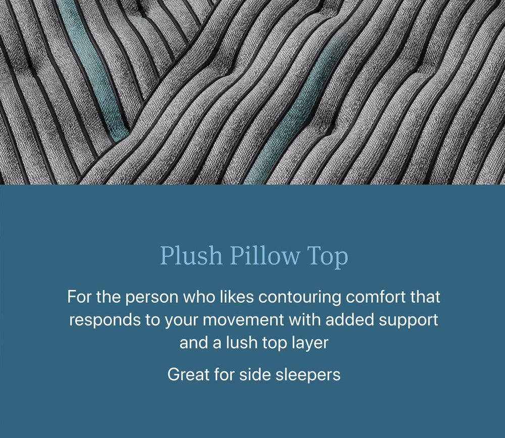 Beautyrest Core Level 2 Plush Pillow Top Innerspring Mattress by Simmons