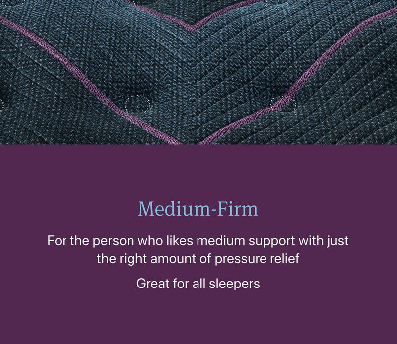 Beautyrest Emerald Coast Medium Firm Innerspring Mattress - Image 10