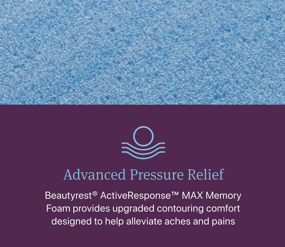 Beautyrest Emerald Coast Plush Pillow Top Innerspring Mattress by Simmons