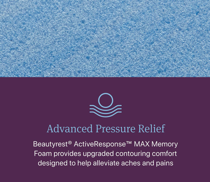 Beautyrest Emerald Coast Plush Pillow Top Innerspring Mattress - Image 9