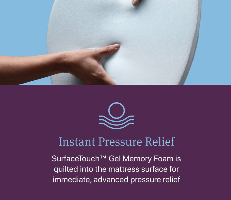 Beautyrest Emerald Coast Plush Pillow Top Innerspring Mattress - Image 10