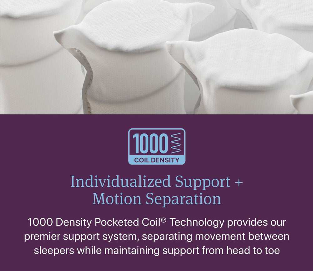 Beautyrest Emerald Coast Plush Pillow Top Innerspring Mattress by Simmons