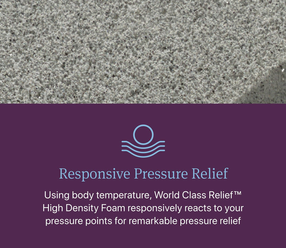 Beautyrest Emerald Coast Plush Pillow Top Innerspring Mattress by Simmons