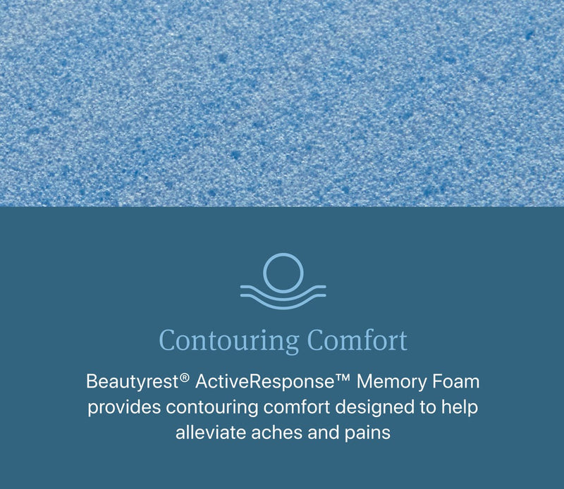 Beautyrest Tortuga Bay Medium Innerspring Mattress - Image 9