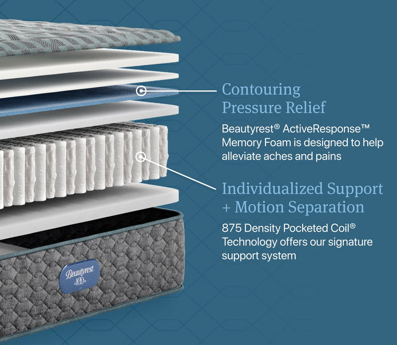 Beautyrest Tortuga Bay Medium Innerspring Mattress - Image 7