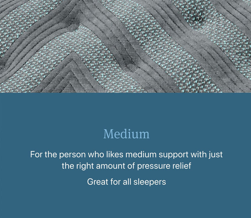 Beautyrest Tortuga Bay Medium Innerspring Mattress - Image 5