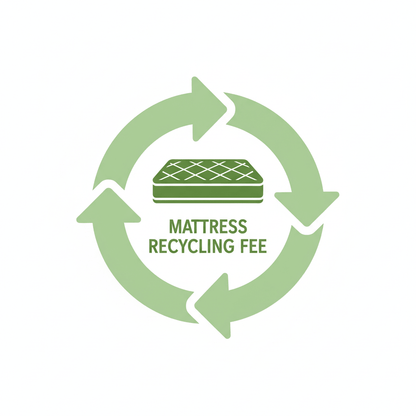 Thumbnail for CA Mattress Recycling Fee - Image 1