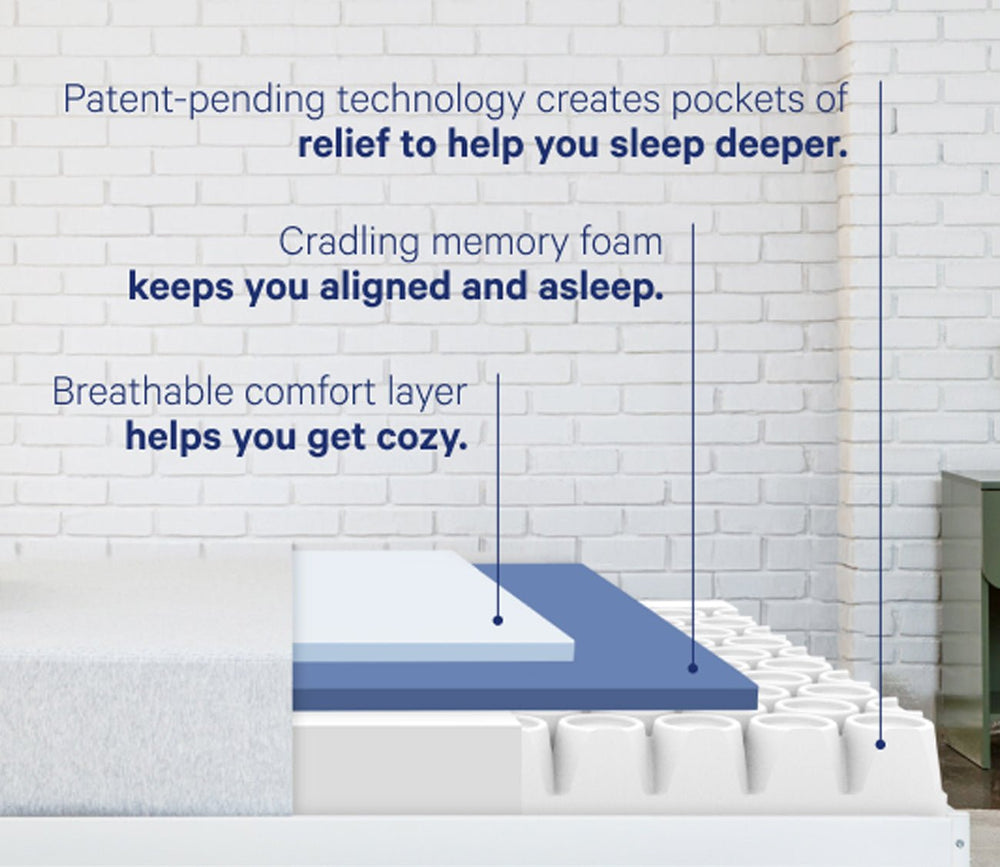 Casper Cloud One Mattress by Casper