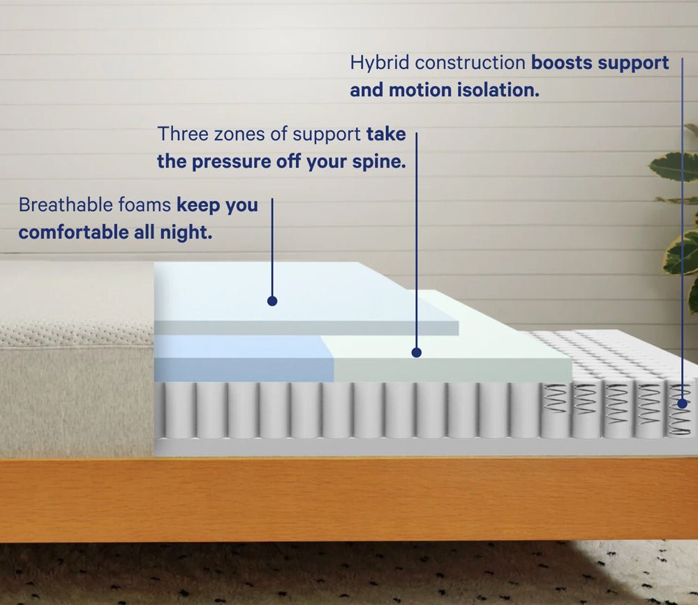 Casper Dream Hybrid Mattress by Casper