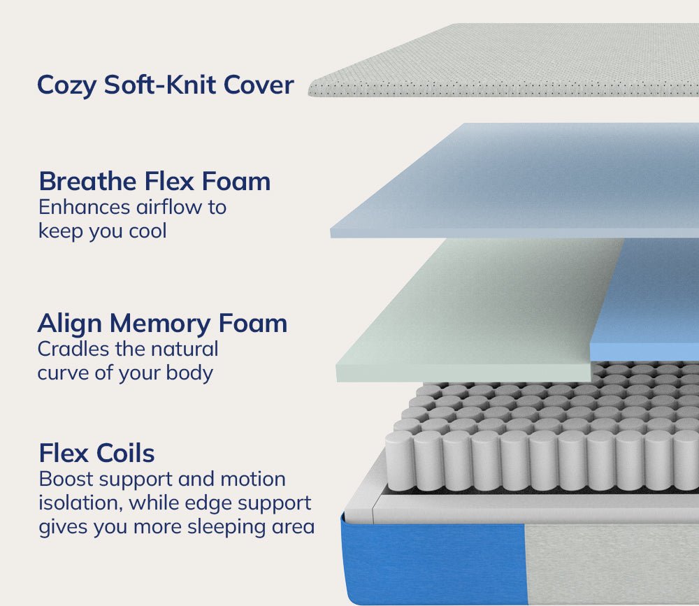Casper Dream Hybrid Mattress– City Mattress
