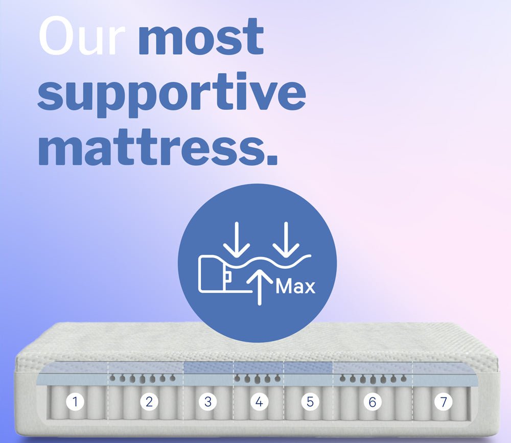 Casper Dream Max Hybrid Mattress by Casper
