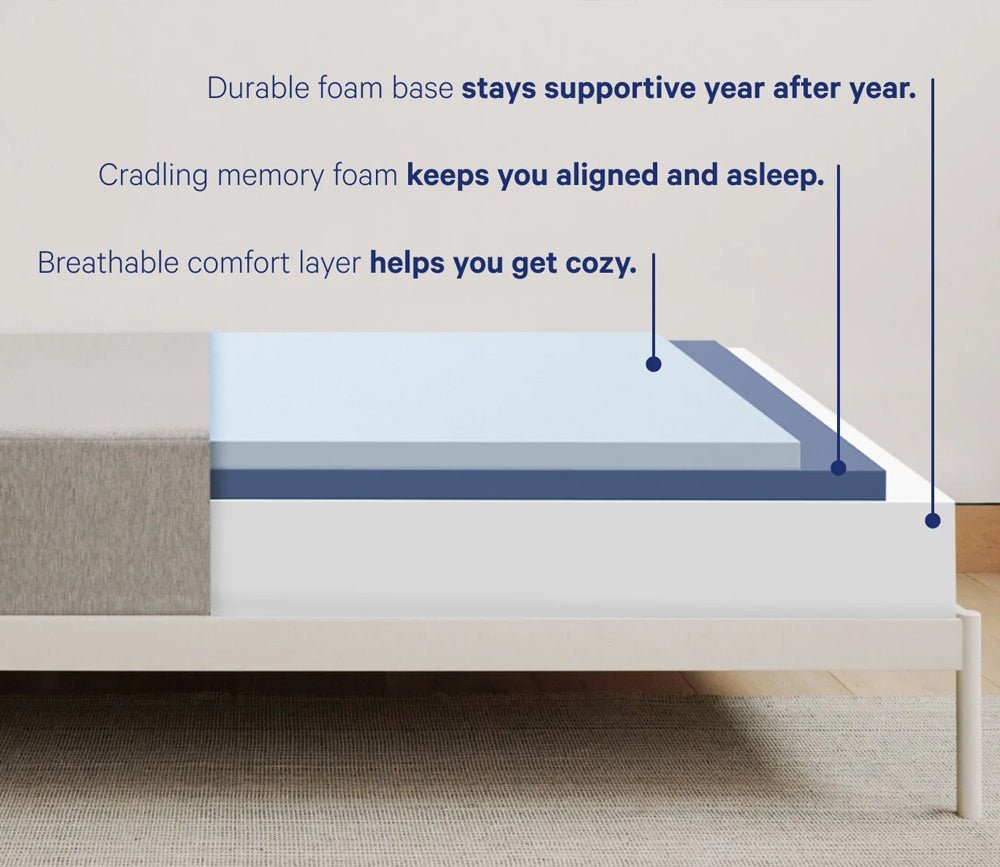 Casper One Foam Mattress by Casper