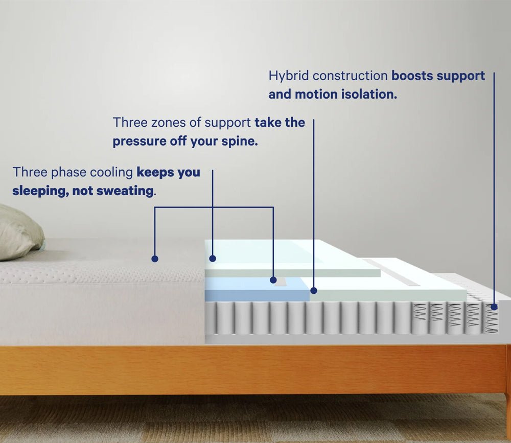 Casper Snow Hybrid Mattress by Casper