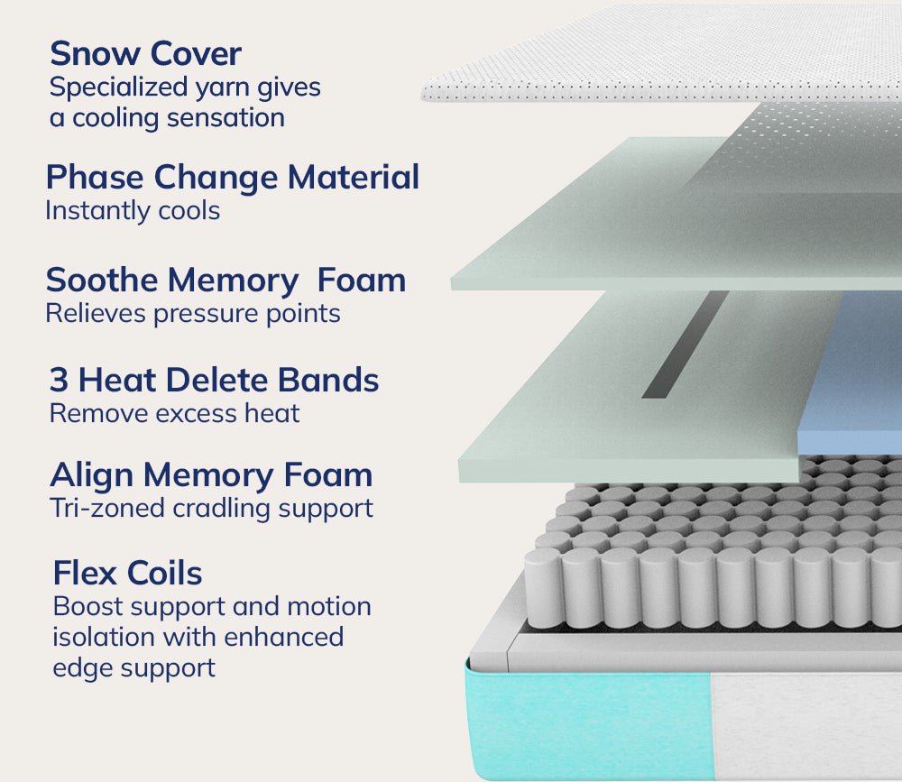 Casper Snow Hybrid Mattress by Casper