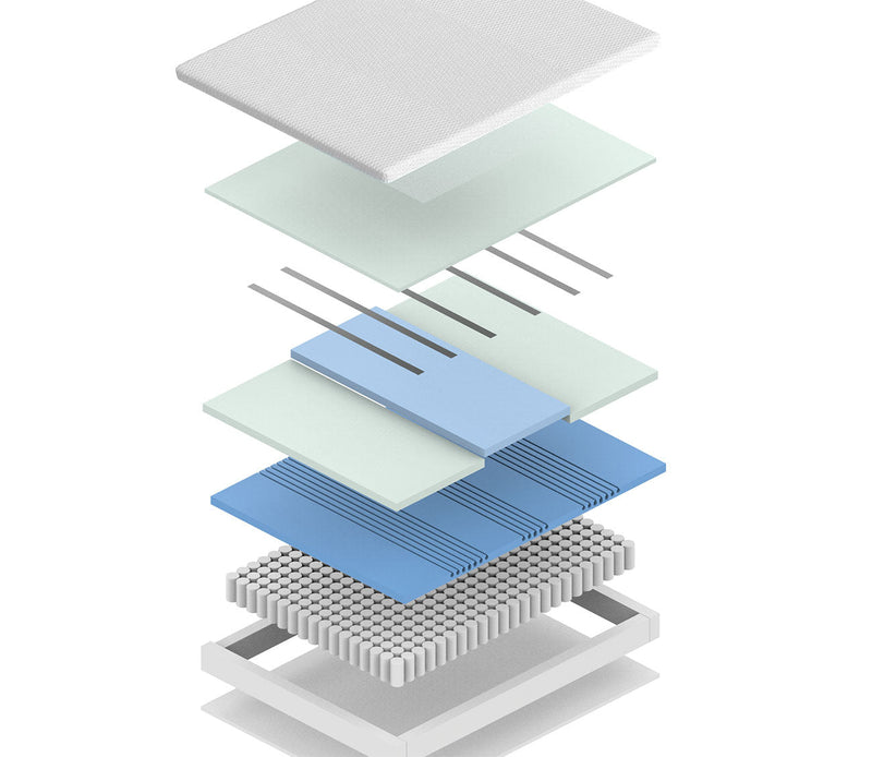 Casper Snow Max Hybrid Mattress - Image 7