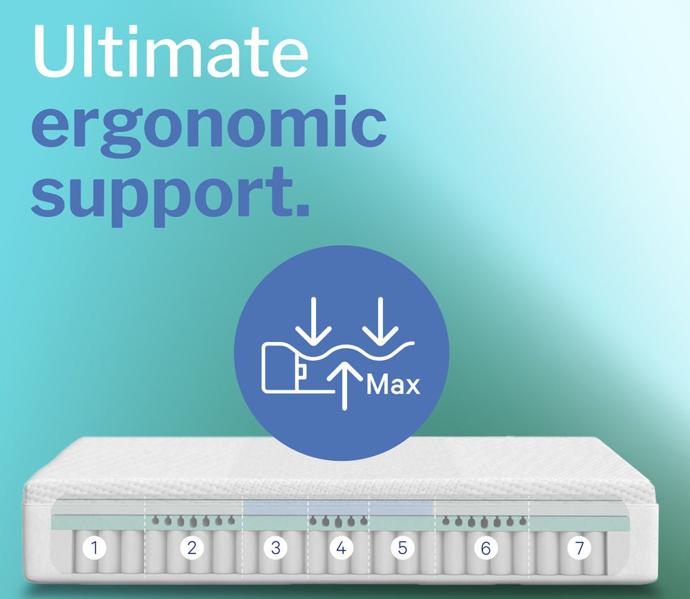 Casper Snow Max Hybrid Mattress by Casper