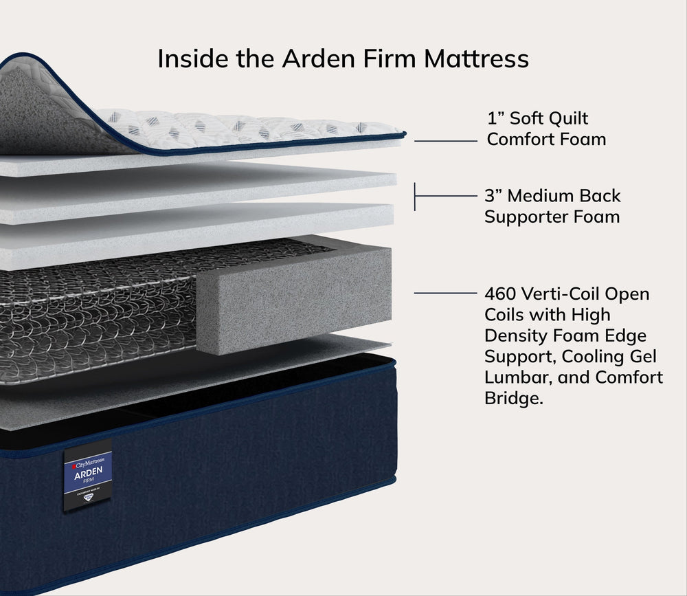 City Mattress Arden Firm Innerspring Mattress by City Mattress