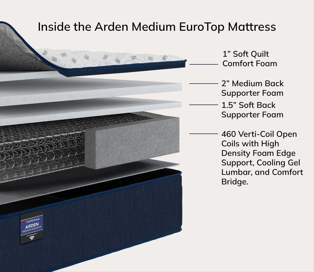 City Mattress Arden Medium EuroTop Innerspring Mattress by City Mattress