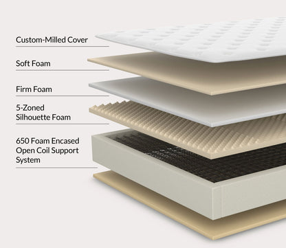 Thumbnail for City Mattress Celestial Elara 2 Euro Pillow Top Innerspring Mattress - Image 3