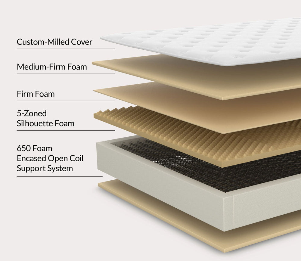 City Mattress Celestial Elara 2 Firm Innerspring Mattress by City Mattress