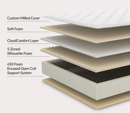 Thumbnail for City Mattress Celestial Elara 2 Plush Innerspring Mattress - Image 3