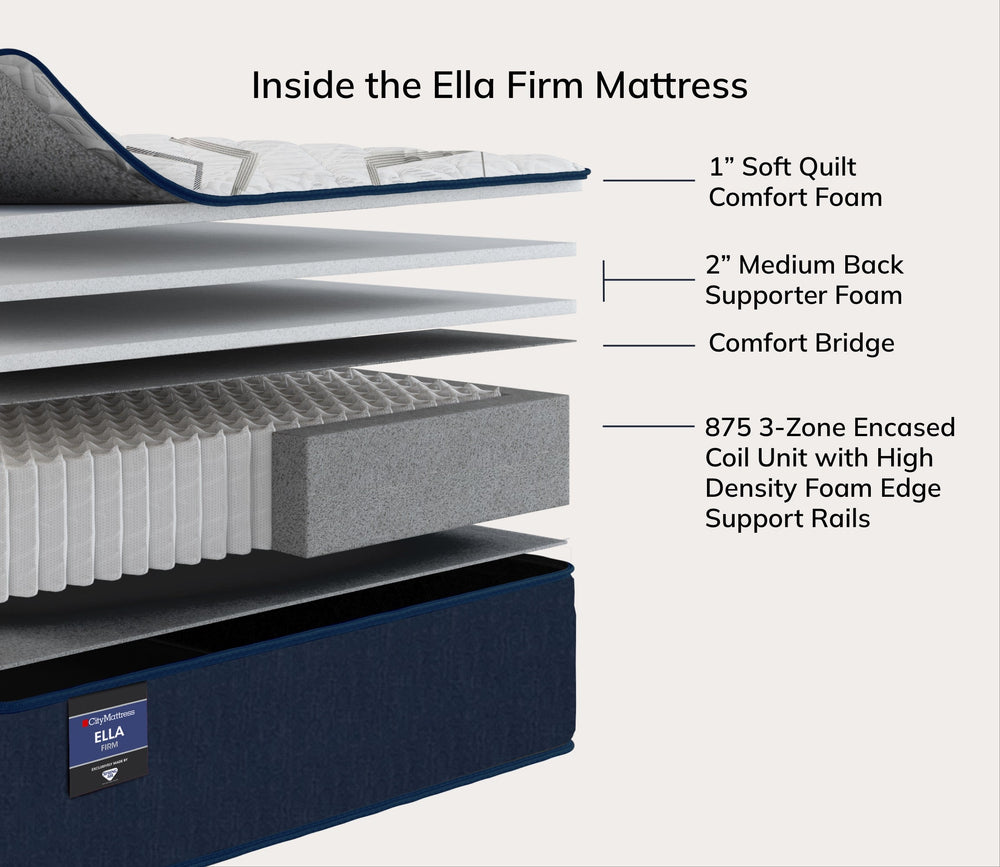City Mattress Ella Firm Innerspring Mattress by City Mattress