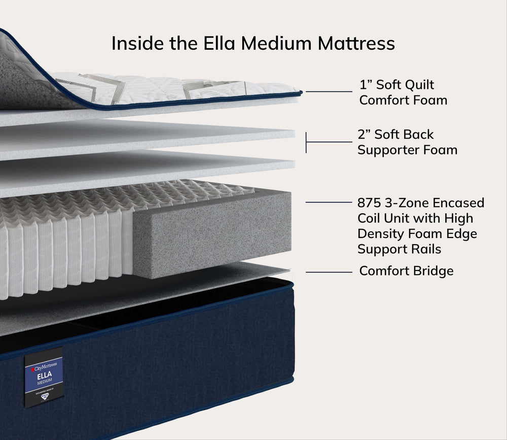 City Mattress Ella Medium Innerspring Mattress by City Mattress