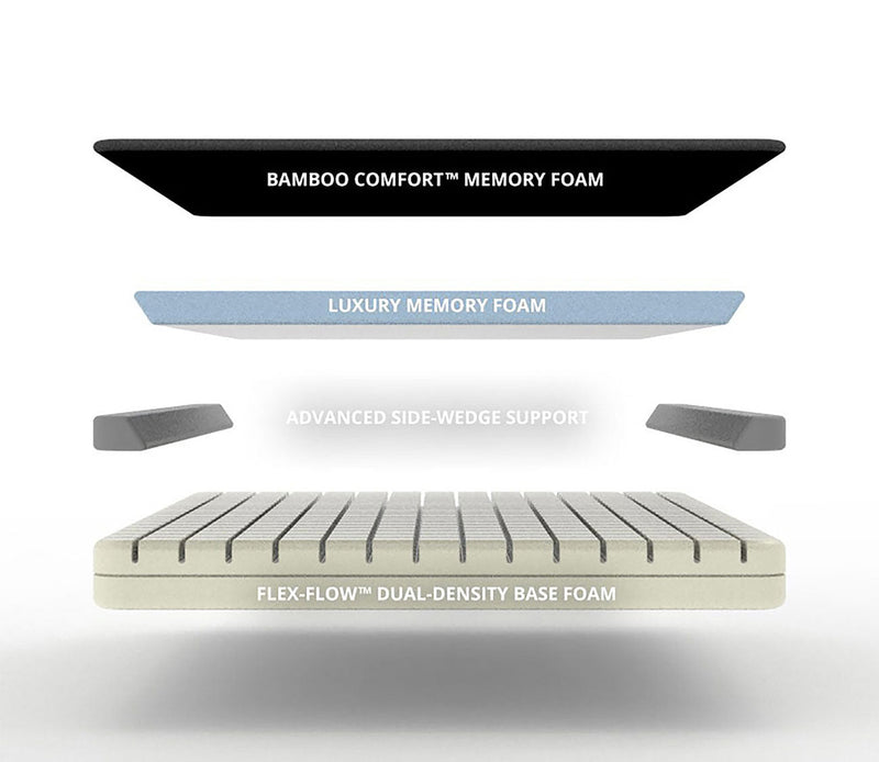 Cariloha Classic Bamboo Mattress - Image 6