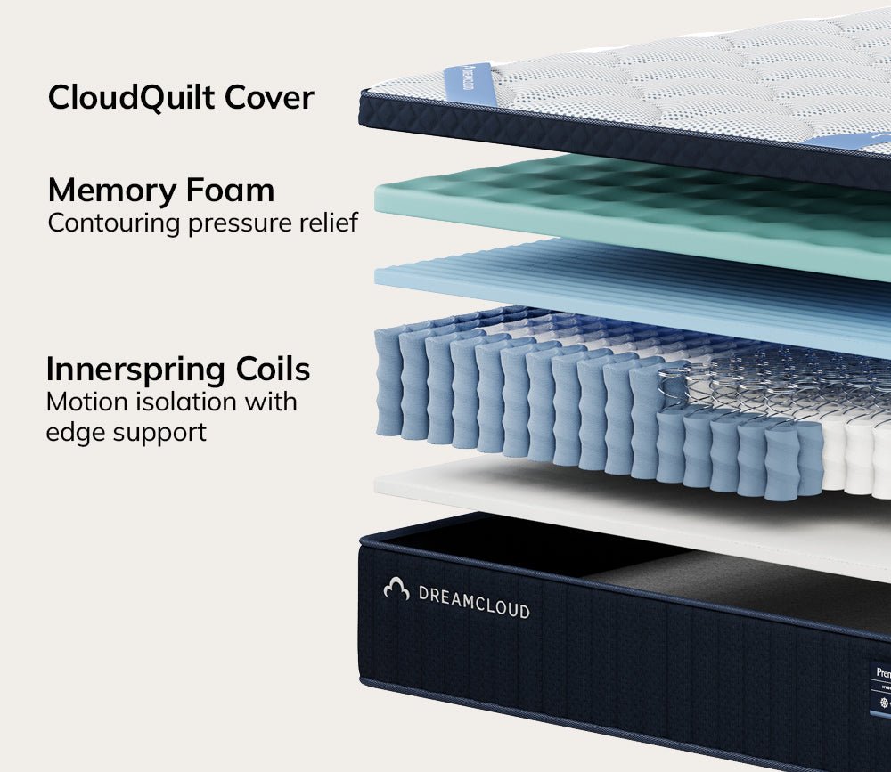 DreamCloud 4.0 Premier Hybrid Mattress by DreamCloud