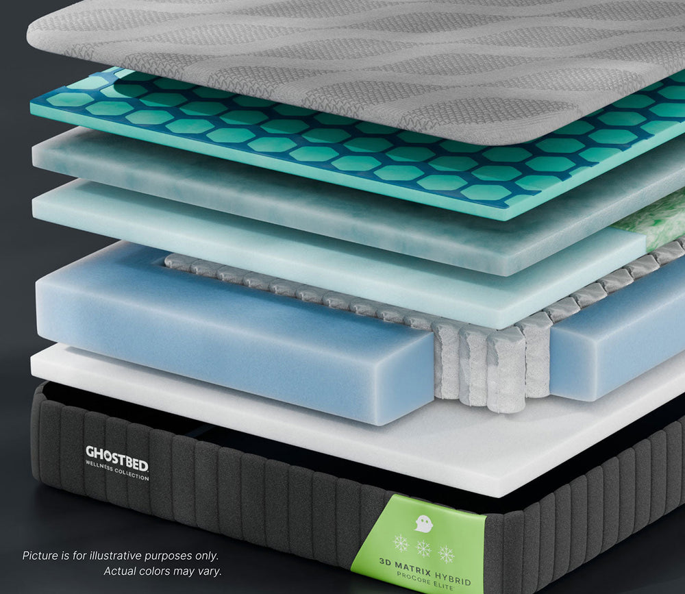 GhostBed 3D Matrix 12