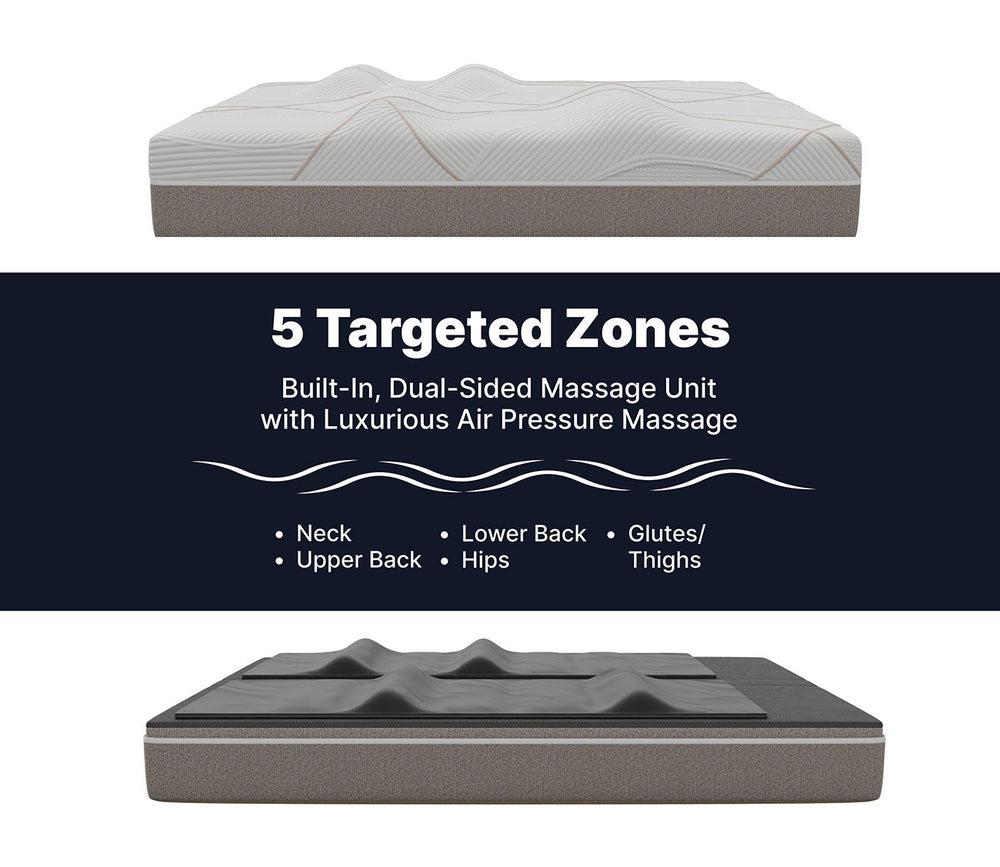 GhostBed Massage Foam Mattress 5 targeted zones