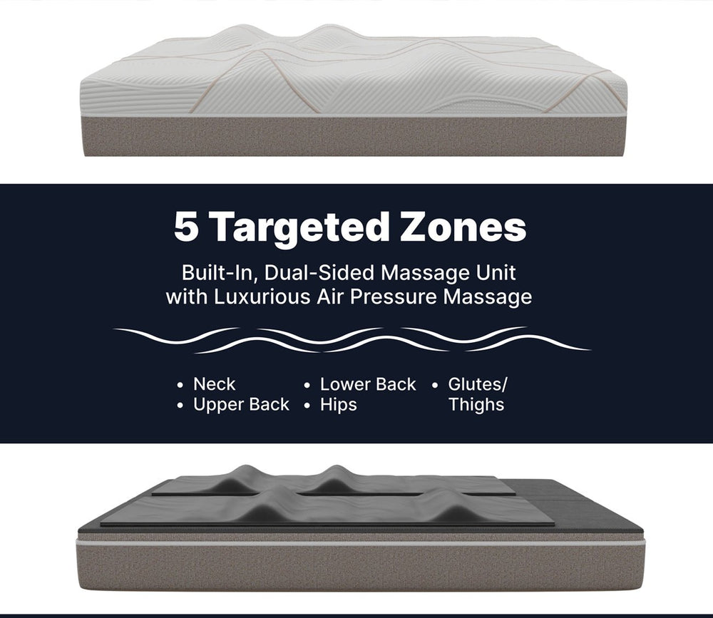 GhostBed Massage Hybrid Mattress 5 targeted zones