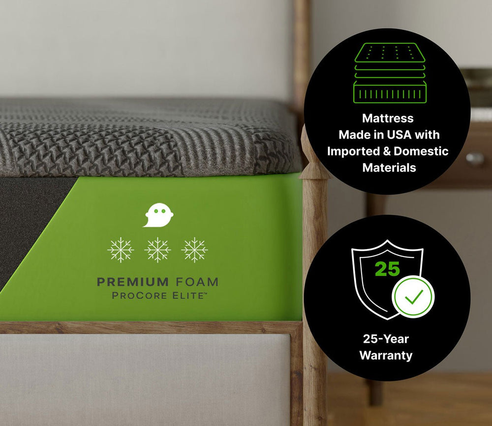 GhostBed Premium Foam Mattress warranty and country of origin labels