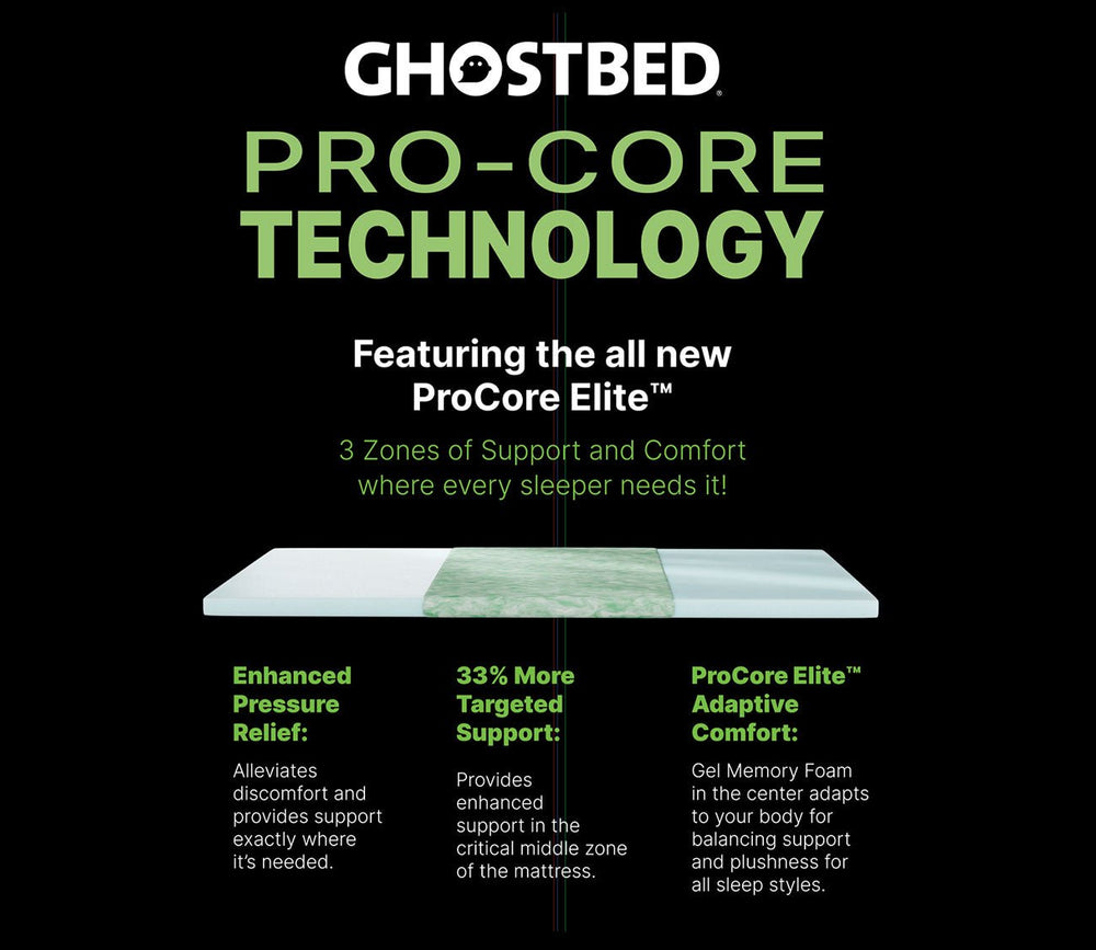 GhostBed Premium Hybrid Mattress Pro-Core Technology