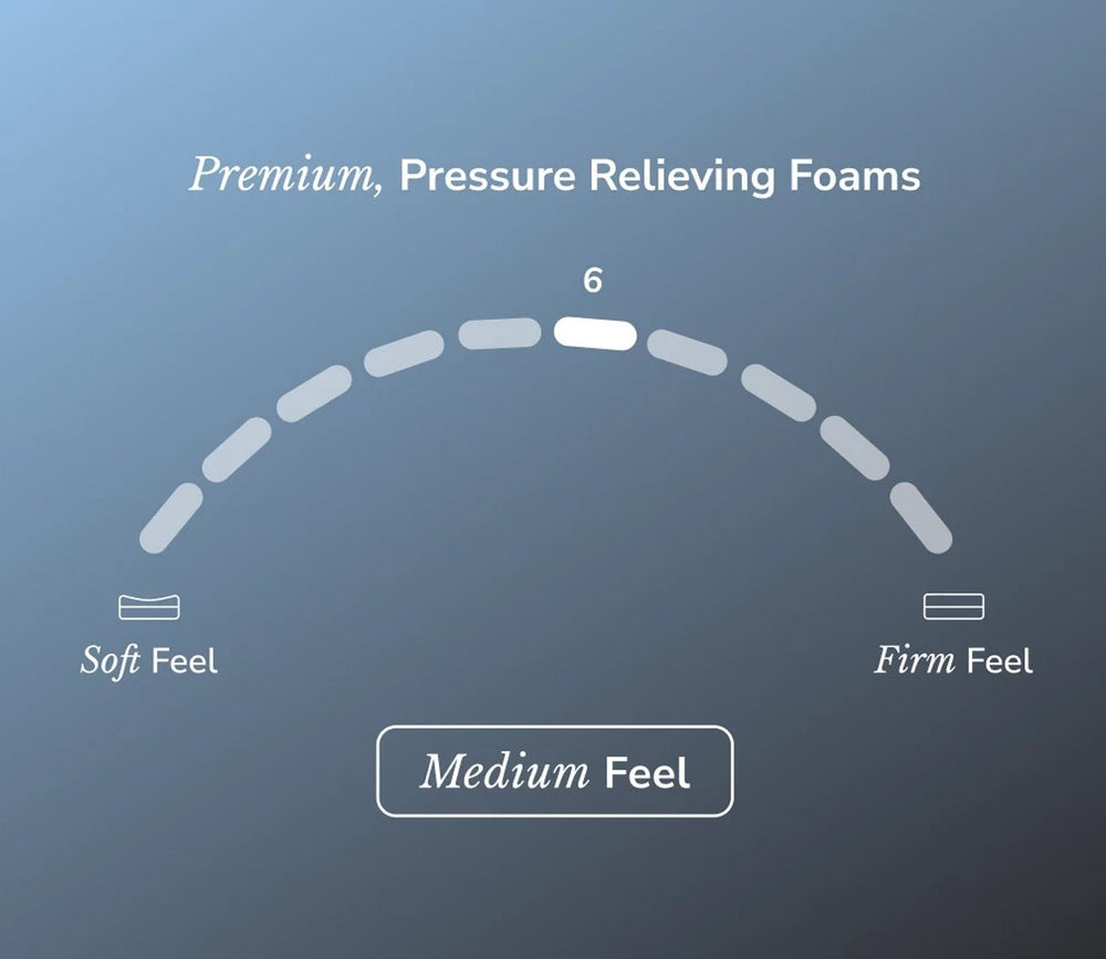Helix Midnight Luxe Mattress by Helix
