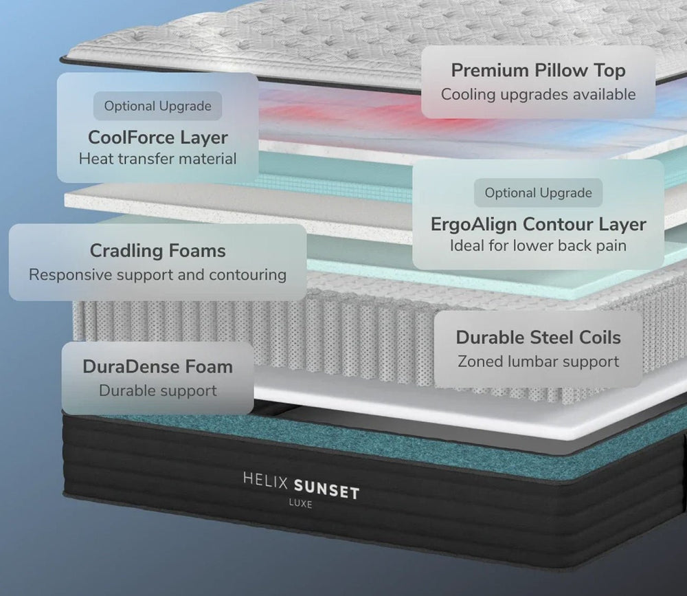Helix Sunset Luxe Mattress by Helix