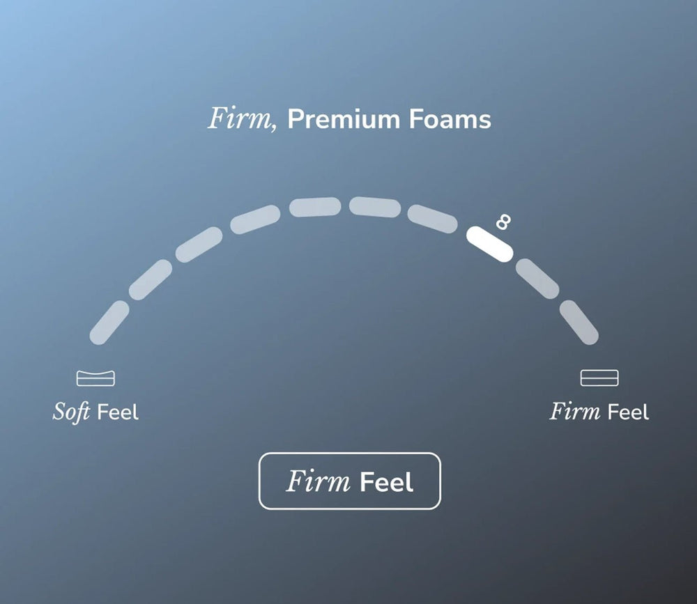 Helix Twilight Luxe Mattress by Helix
