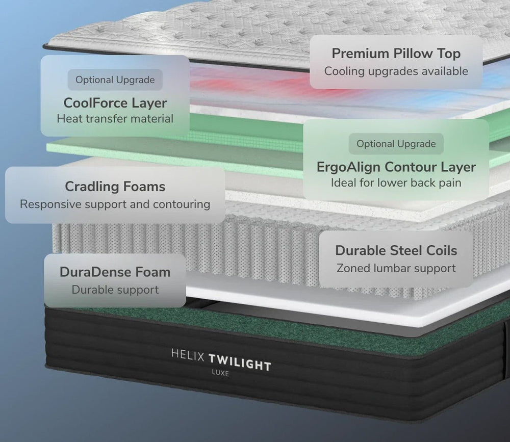 Helix Twilight Luxe Mattress by Helix