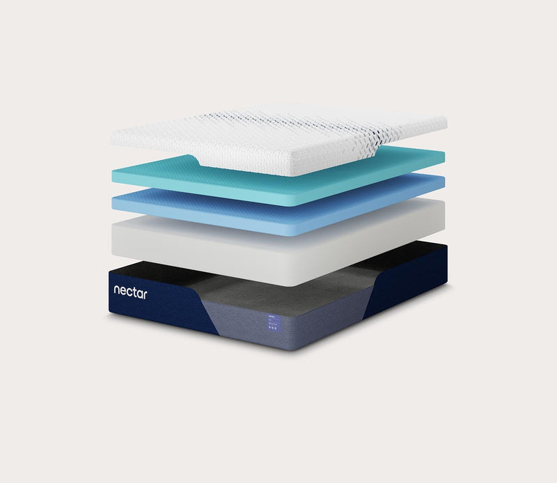 Nectar 5.1 Luxe Memory Foam Mattress - Image 4