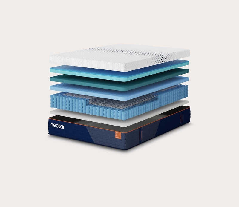 Nectar 5.1 Ultra Hybrid Mattress - Image 5
