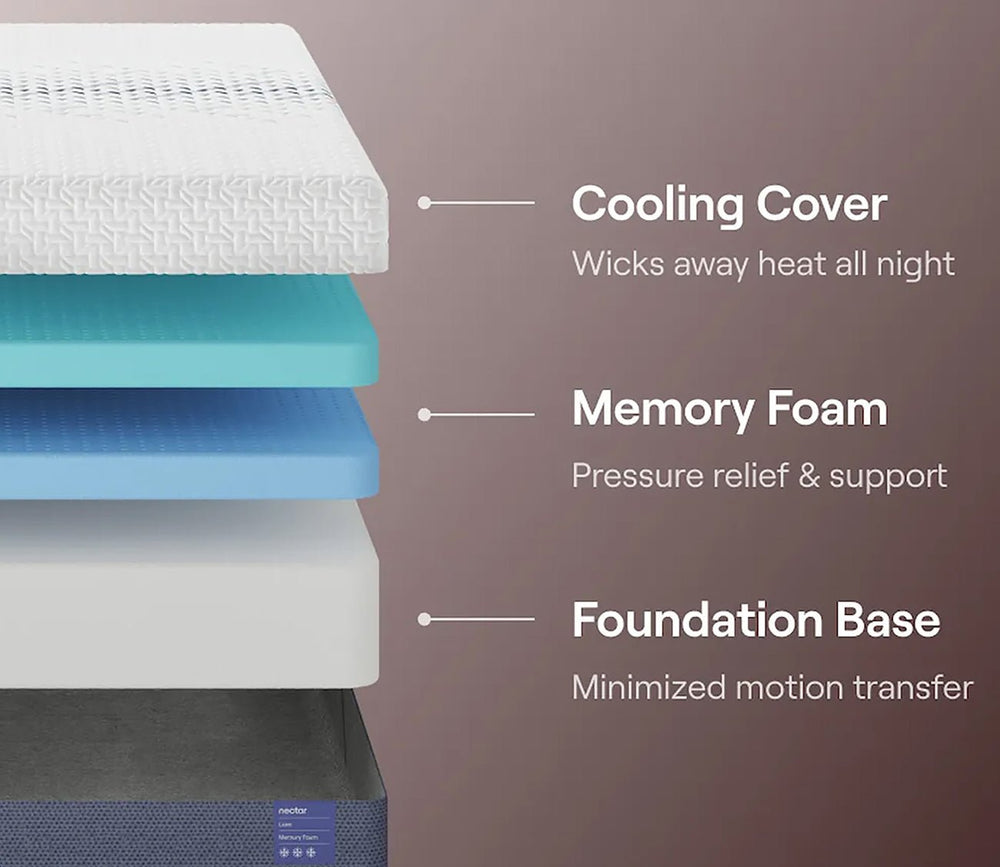 Nectar 5.1 Luxe Memory Foam Mattress by Nectar