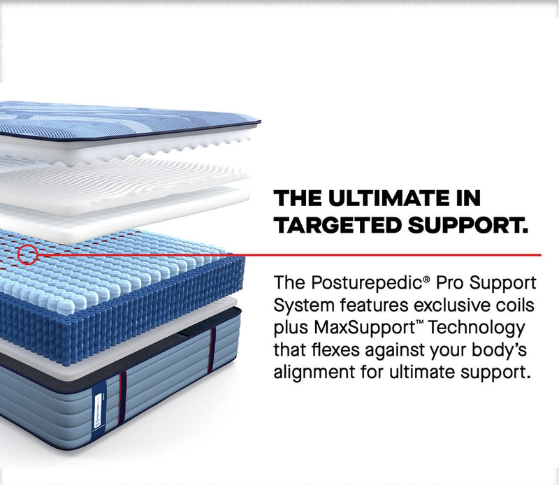 Sealy Posturepedic Pro Spring Dupont II Medium Mattress - Image 3