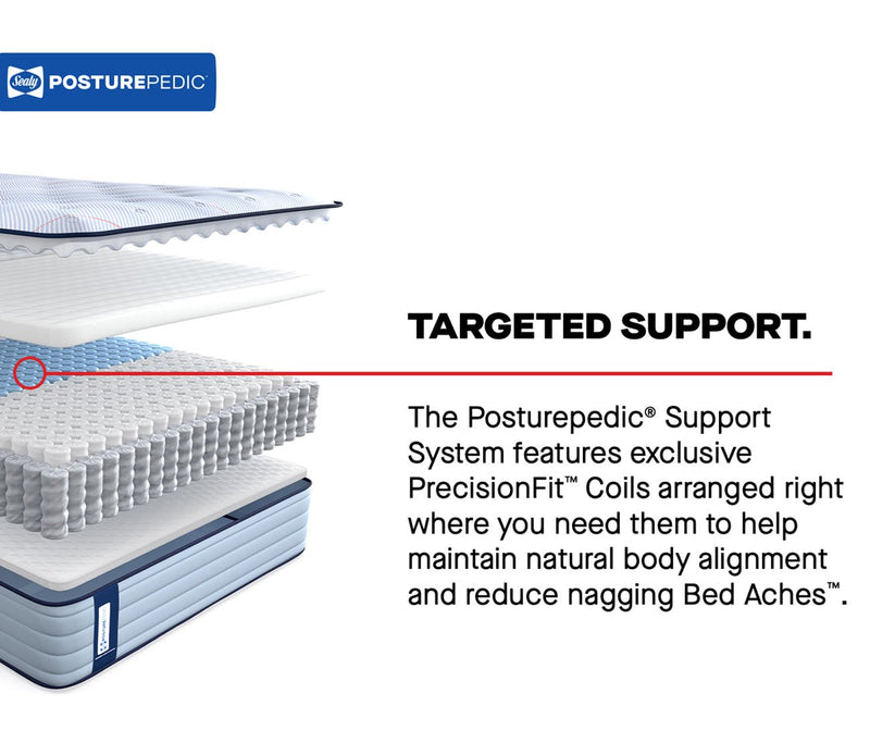 Sealy Posturepedic Spring Medina Medium Mattress - Image 3