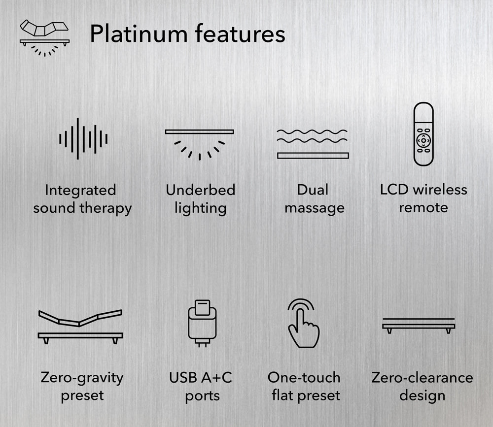 Serta Baselogic Platinum Adjustable Base by Serta