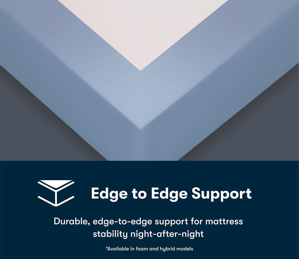 Serta iSeries NXG 1500 Hybrid Firm Mattress by Serta