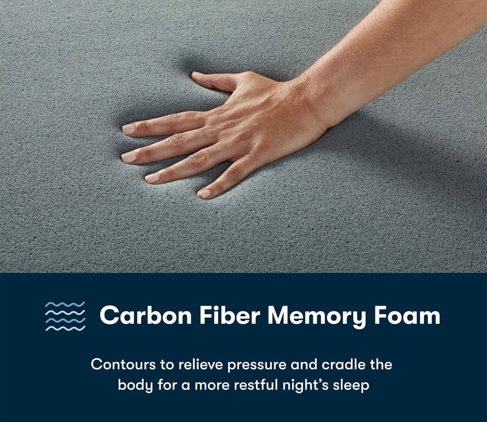 Serta iSeries NXG 1500 Hybrid Firm Mattress by Serta