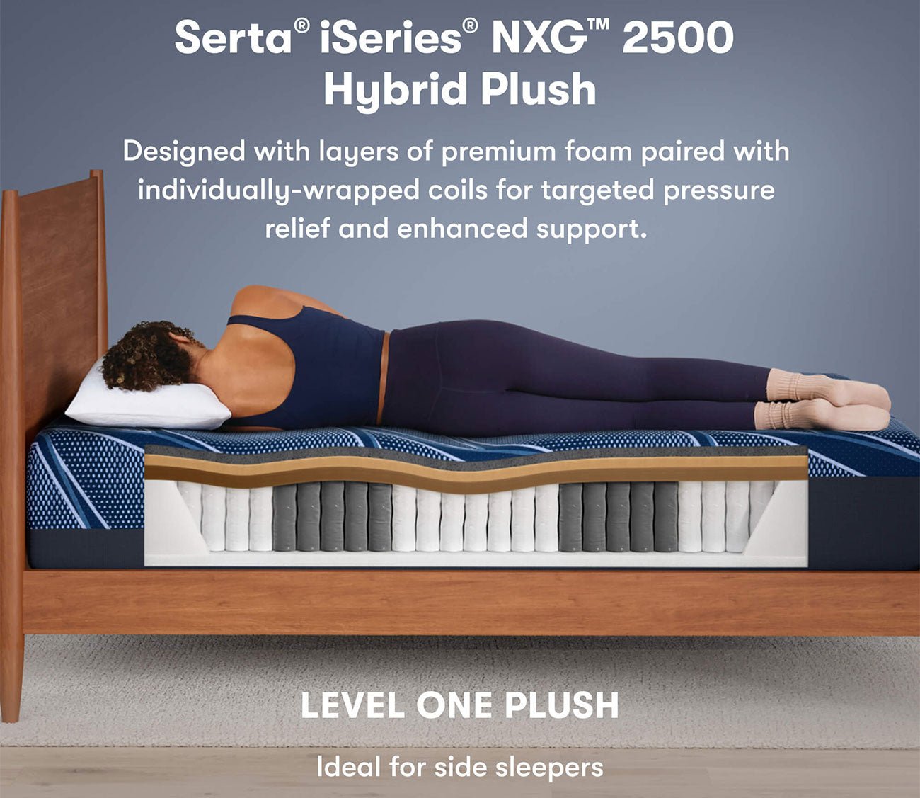 Serta iSeries NXG 2500 Hybrid Plush Mattress– City Mattress