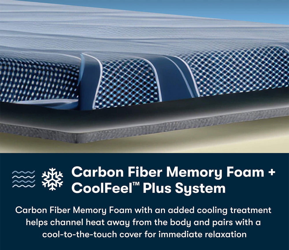 Serta iSeries NXG 3500 Hybrid Medium Mattress by Serta